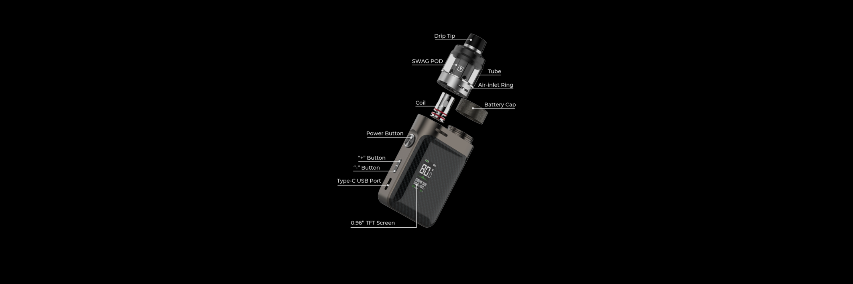 vaporesso-swag-px80-kit-inceleme.png